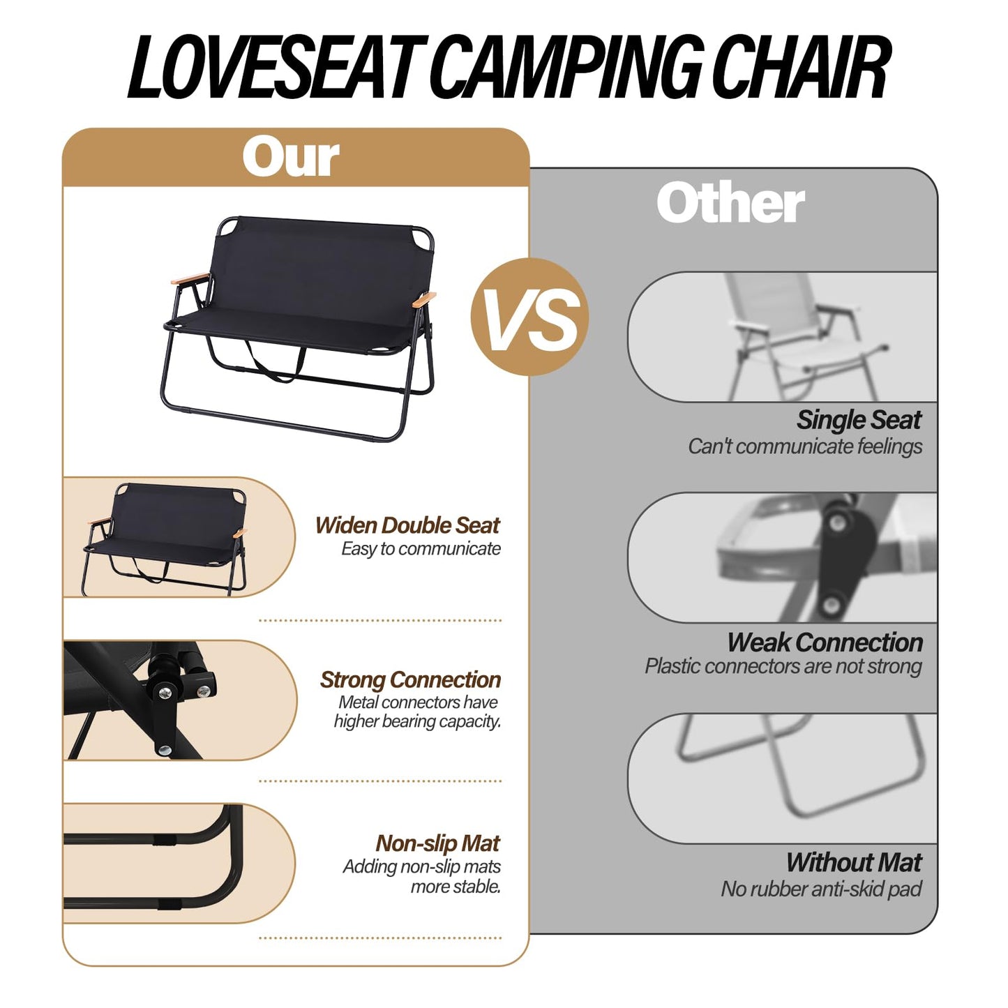 BDL Double Camping Chair Loveseat Heavy Duty Folding Double Seat Beach Chair with Armrests for Outdoor Travel Hiking Patio Beach
