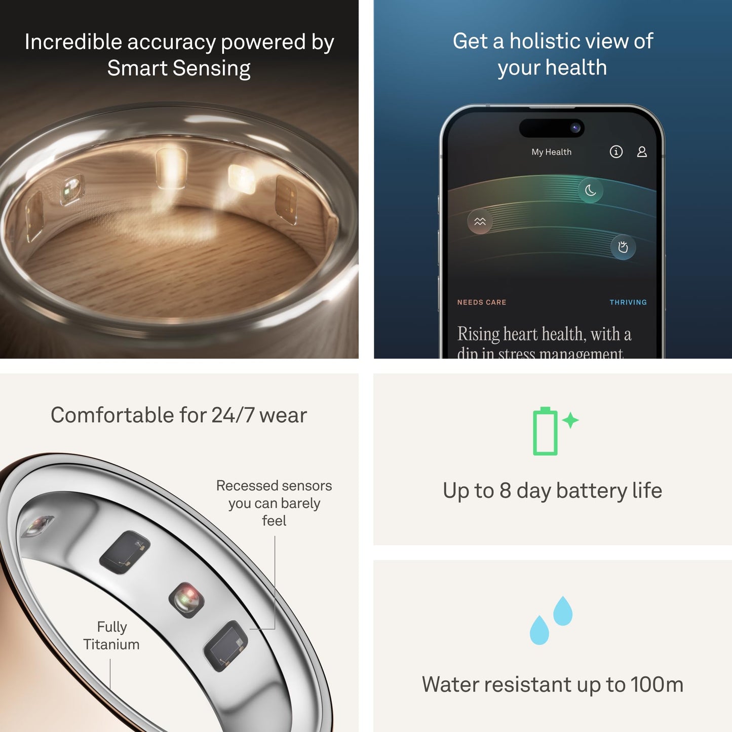 Oura Ring 4 - Rose Gold - Size 8 - Size Before You Buy