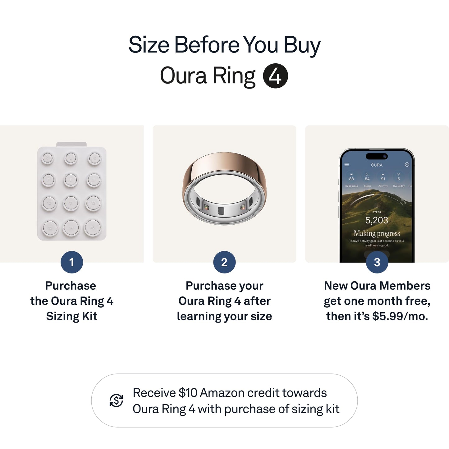 Oura Ring 4 - Rose Gold - Size 8 - Size Before You Buy