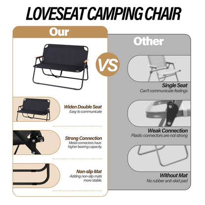 BDL Double Camping Chair Loveseat Heavy Duty Folding Double Seat Beach Chair with Armrests for Outdoor Travel Hiking Patio Beach